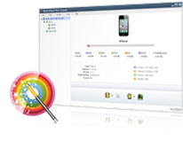 iPhone manager- iphone verwalten